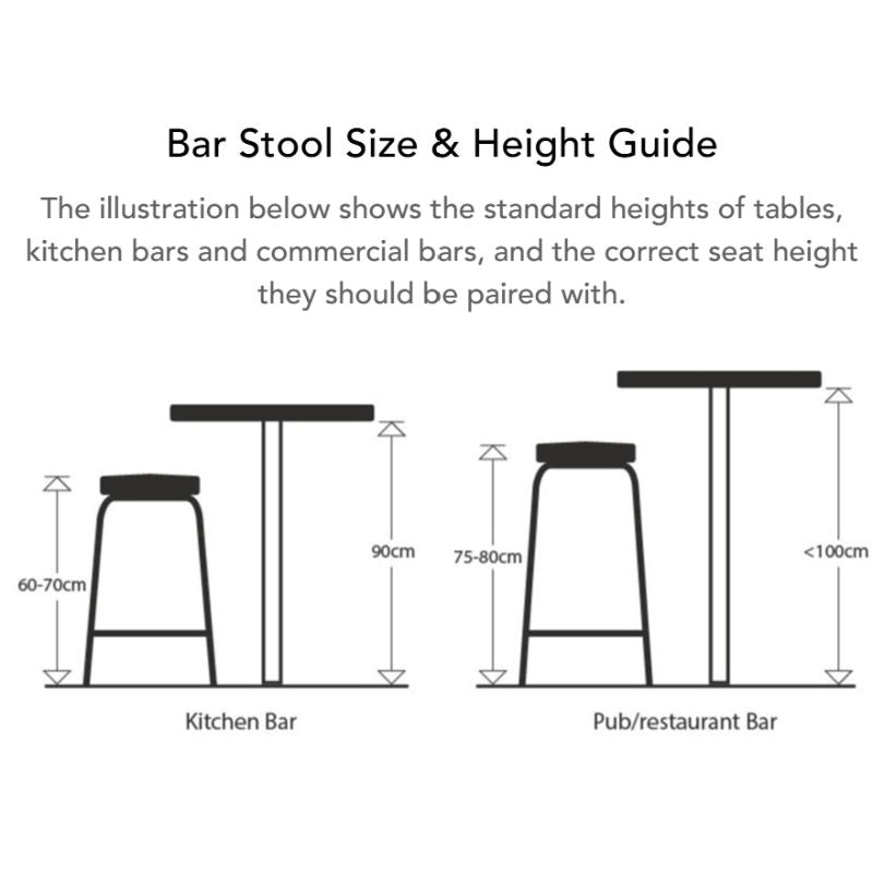 Reading Vintage Style Bar Stools Range