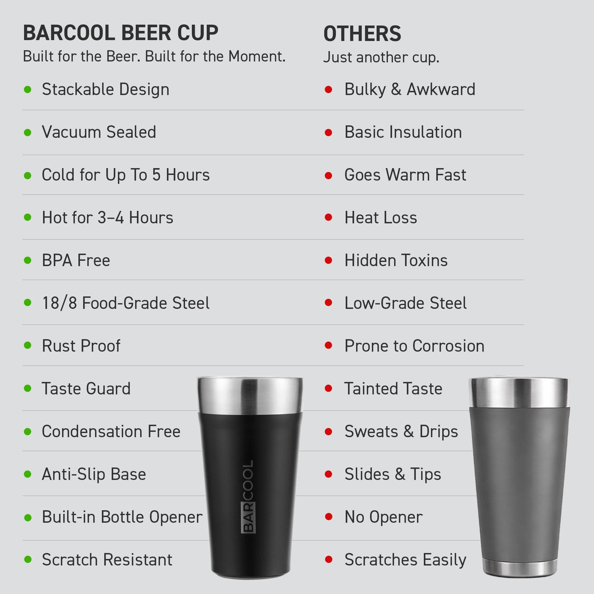 Barware Barcool Stackable Beer Cup 600ml Black