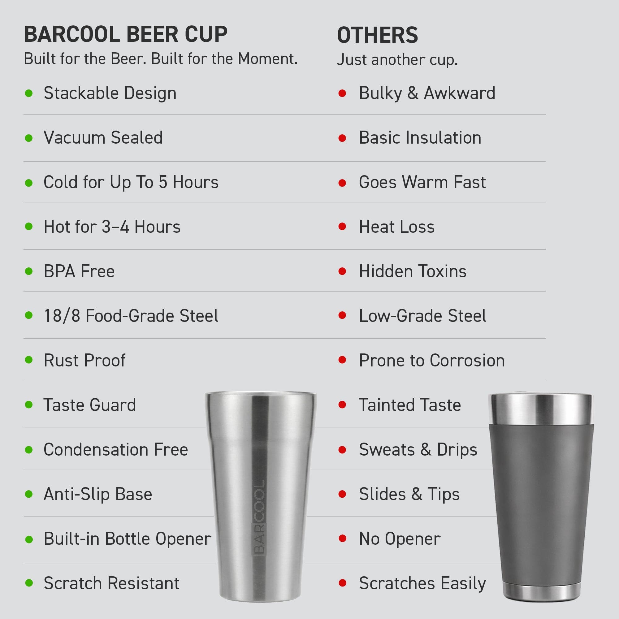 Barware Barcool Stackable Beer Cup 600ml SS
