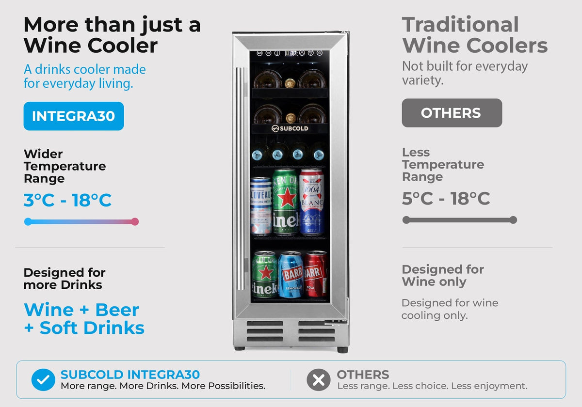 Wine Fridge Subcold Integra30 Integrated 2 in 1 Drinks & Wine Cooler