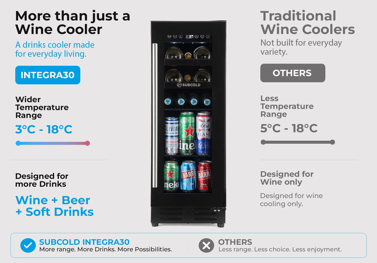 Wine Fridge Subcold Integra30 Integrated 2 in 1 Drinks & Wine Cooler